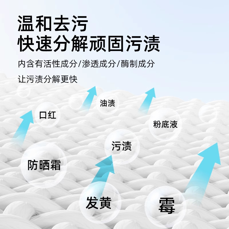 Canvas bag cleaning agent, lux - Luxury Bags Dry Clean avis et prix